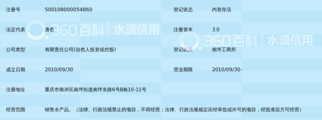 重慶市陽春水產(chǎn)品內(nèi)資公司注冊(cè)全流程指南